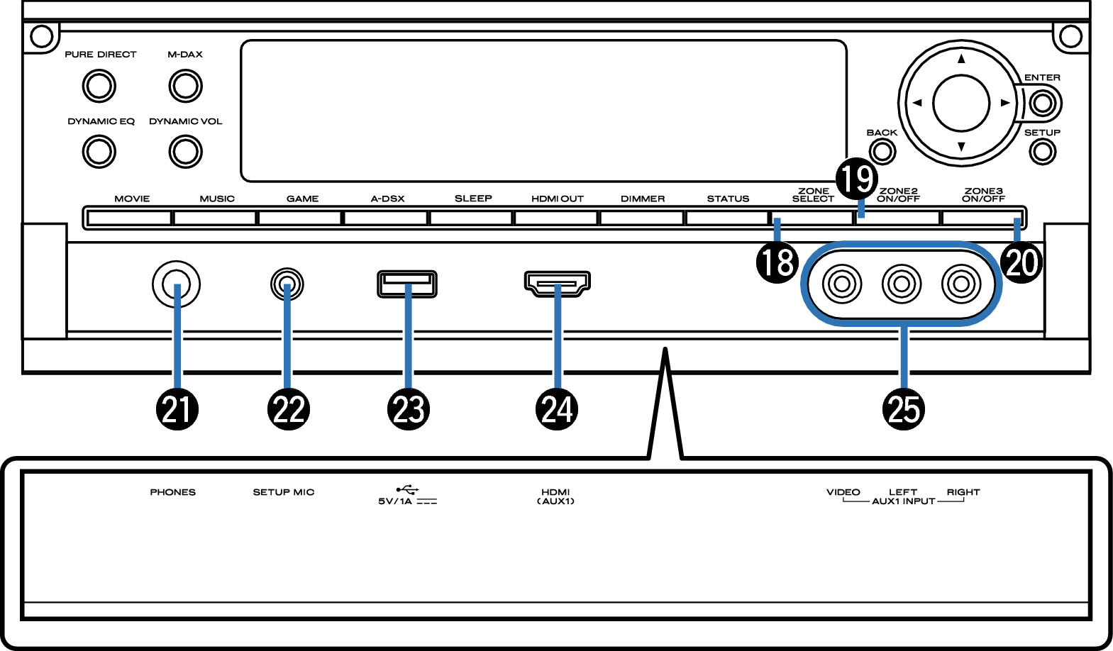 Name Front Small2-3 AV7702
